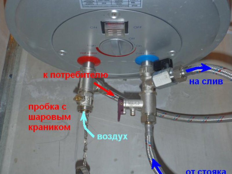 Система подключения водонагревателя Как самим установить водонагреватель