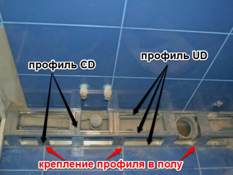 Короб под потолком обустраивается достаточно просто Короб для труб может проходить не только вертикально, но и горизонтально.