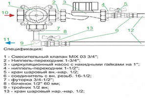 Перечень составляющих элементов смесительного узла